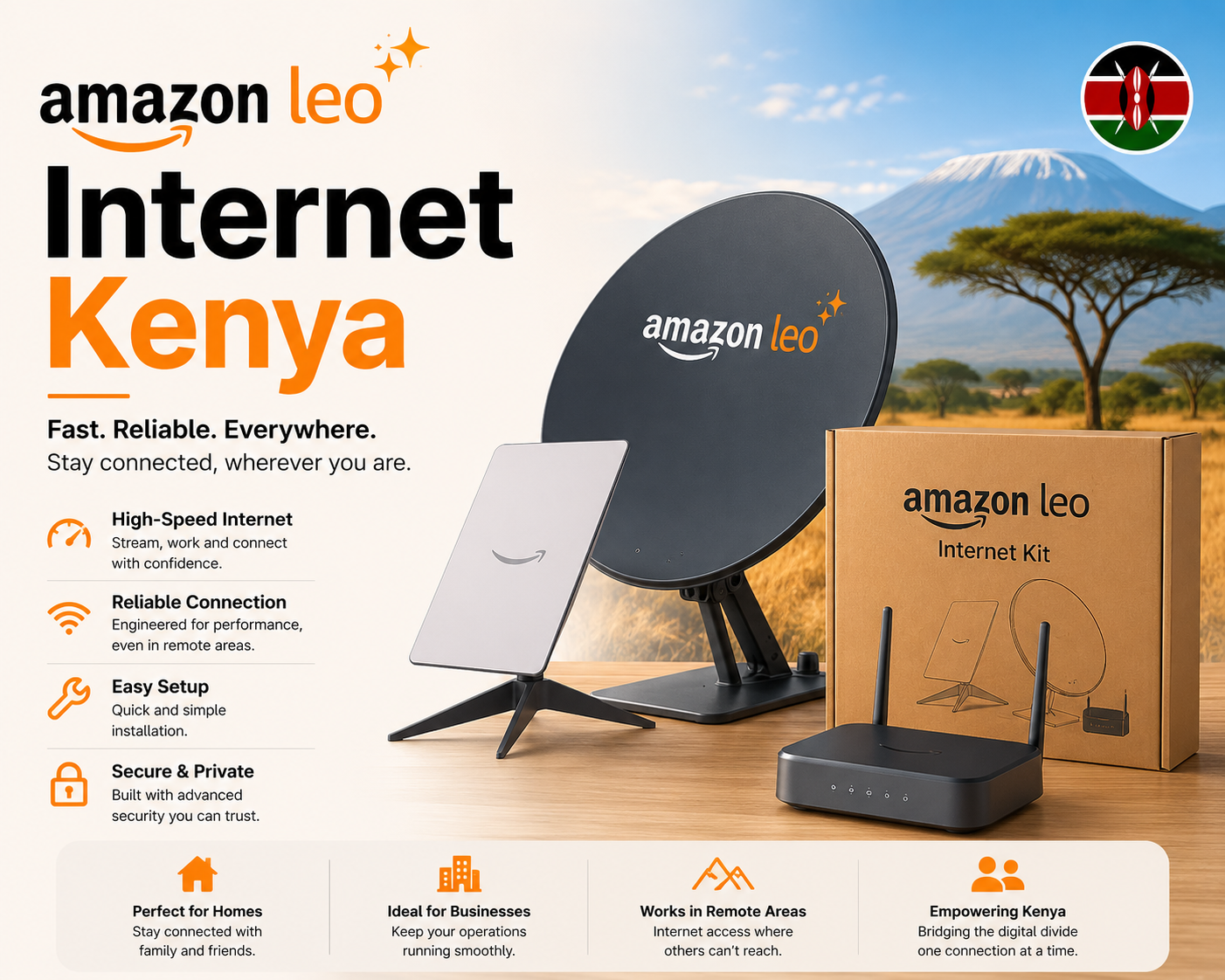 How Amazon LEO Internet Works in Kenya